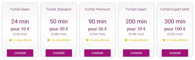 Les forfaits audiotel forfaits audio